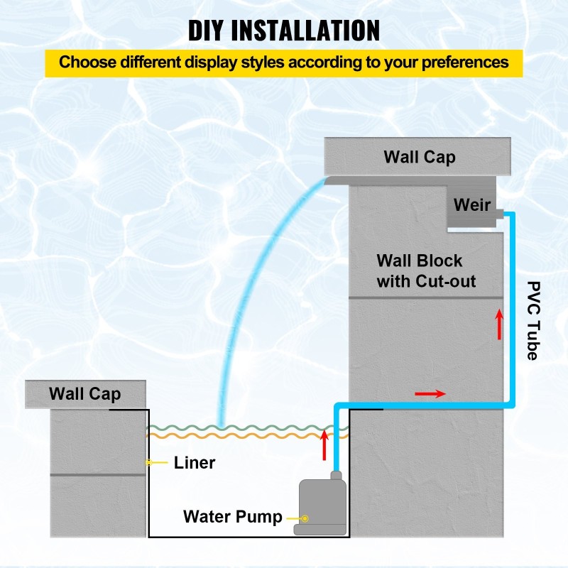 Ruostumaton teräs vesiputousallas 90×11,5×8 cm monivärisellä LEDillä puutarhaan ja altaaseen