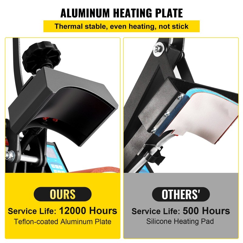 Lippalakkaprässi valualumiininen kaareva lämmitysalusta teflonpinnoite digitaalinen ajastin