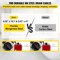 Sähköinen putkenpuhdistuskone 390W 230V 20–100 mm putkille 12,5 m kaapeli