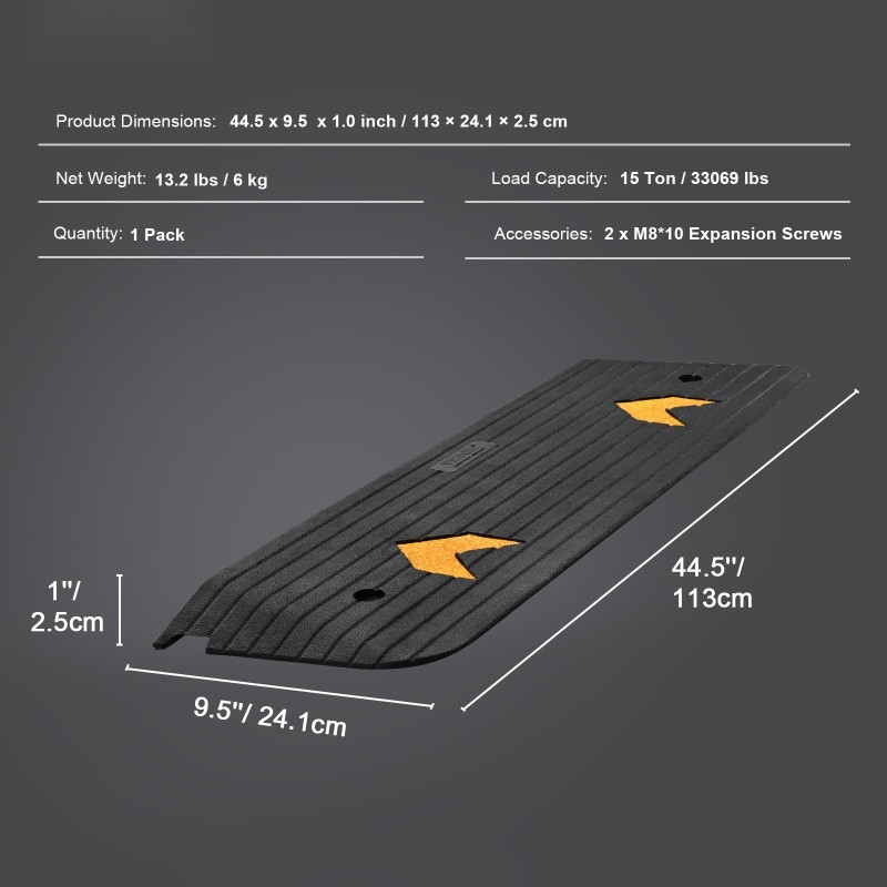 Kuminen kynnysramppi 113x24,1x2,5cm 1kpl 15t kantavuus pyörätuoleille