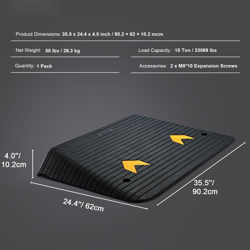 Kuminen kynnysramppi 10,2 cm nousu 15 tonnia 1 kpl oviaukoille
