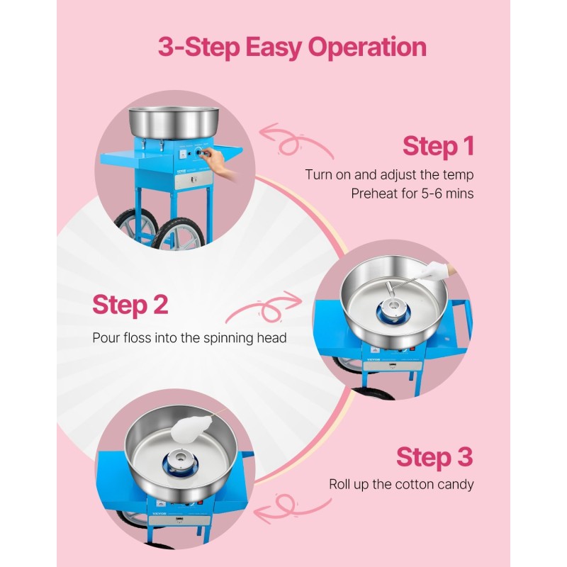 Sähköinen hattarakone kärryllä 1000 wattia 52 senttimetriä ruostumaton teräskulho vetolaatikolla sininen