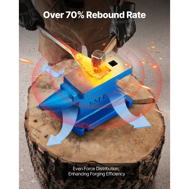 Valurautainen alasin 55 paunaa pyöreällä sarvella neliöreiällä hiottu pinta