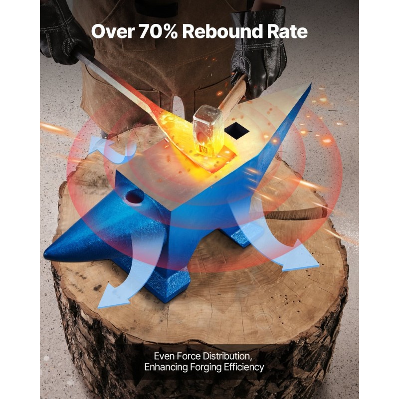 Alasin 60 kg karkaistusta terästä kaksi sarvea pyöreä ja neliöreikä seppätyöhön