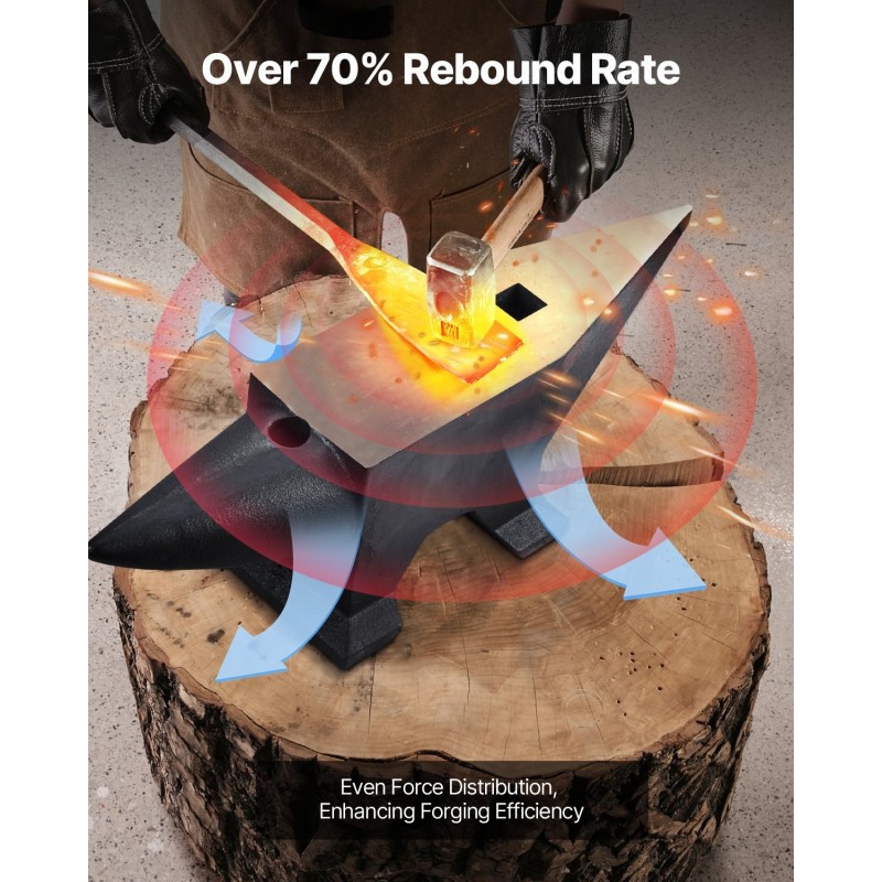 Alasin valuteräksinen kuudenkymmenen kilon pyöreä sarvi suuri työtaso vankka jalusta