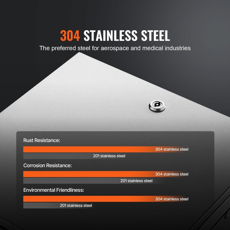 Sähköasennuskotelo 304-ruostumattomasta teräksestä 300 x 300 x 200 mm NEMA 4X