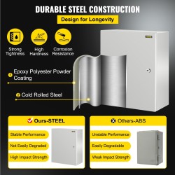 Teräksinen sähkökotelo 1,5 mm kylmävalssattu 50x40x25 cm IP66 sinkitty taustalevy