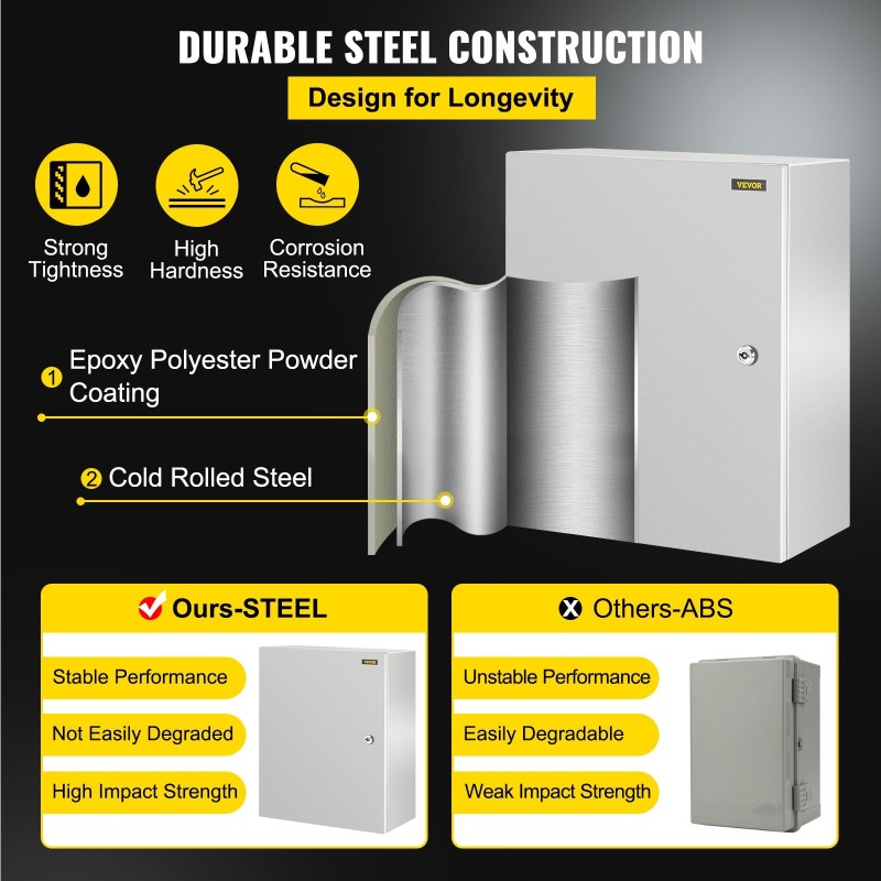 Teräksinen sähkökotelo 1,5 mm kylmävalssattu 50x40x25 cm IP66 sinkitty taustalevy