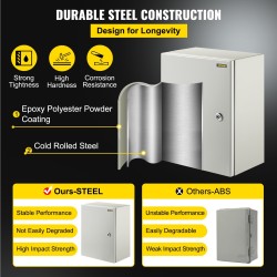 Sähkökotelo hiiliteräs 1,5 mm 40x30x20 cm IP66 lukittava