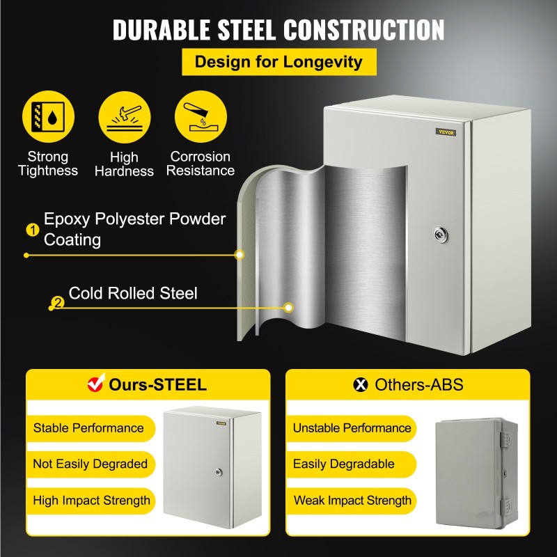 Sähkökotelo hiiliteräs 1,5 mm 40x30x20 cm IP66 lukittava