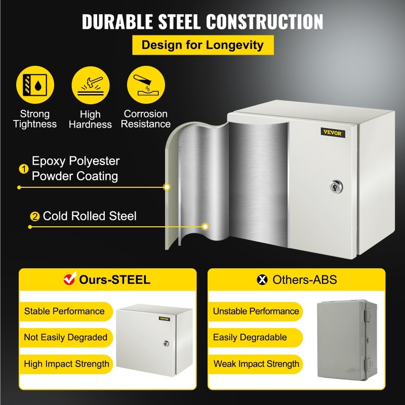 Teräsinen sähkökotelo 30x30x20 cm IP66 lukittava irrotettavalla asennuslevyllä