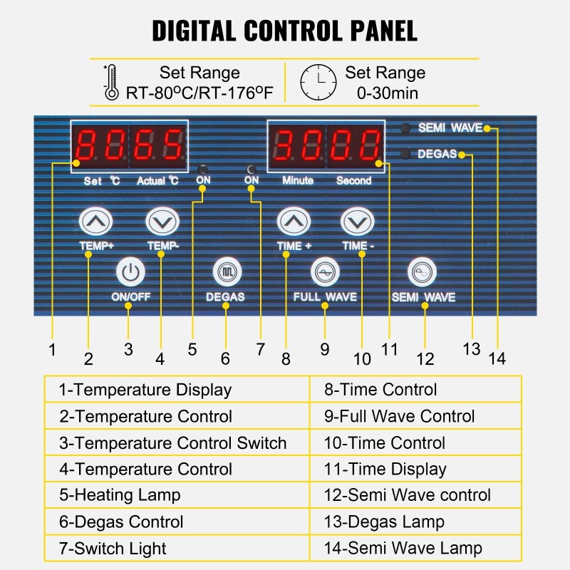 Ultraäänipesuri ruostumaton teräs 10 l 28 ja 40 kHz lämmitys koruille