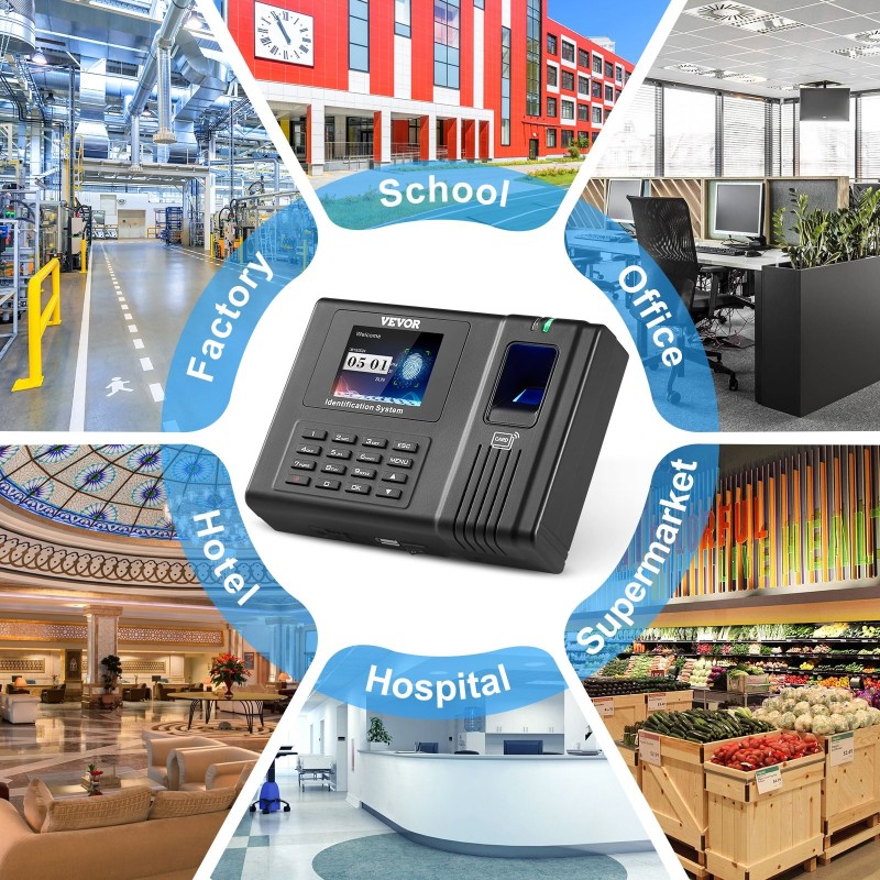 Seinäasennettava biometrinen työajanseurantalaite sormenjäljellä RFID-kortilla ja salasanalla