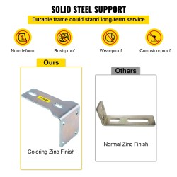 Portin ohjainrullasarja L-muotoisella sinkityllä teräskiinnikkeellä ja nailonrullilla 2 kpl