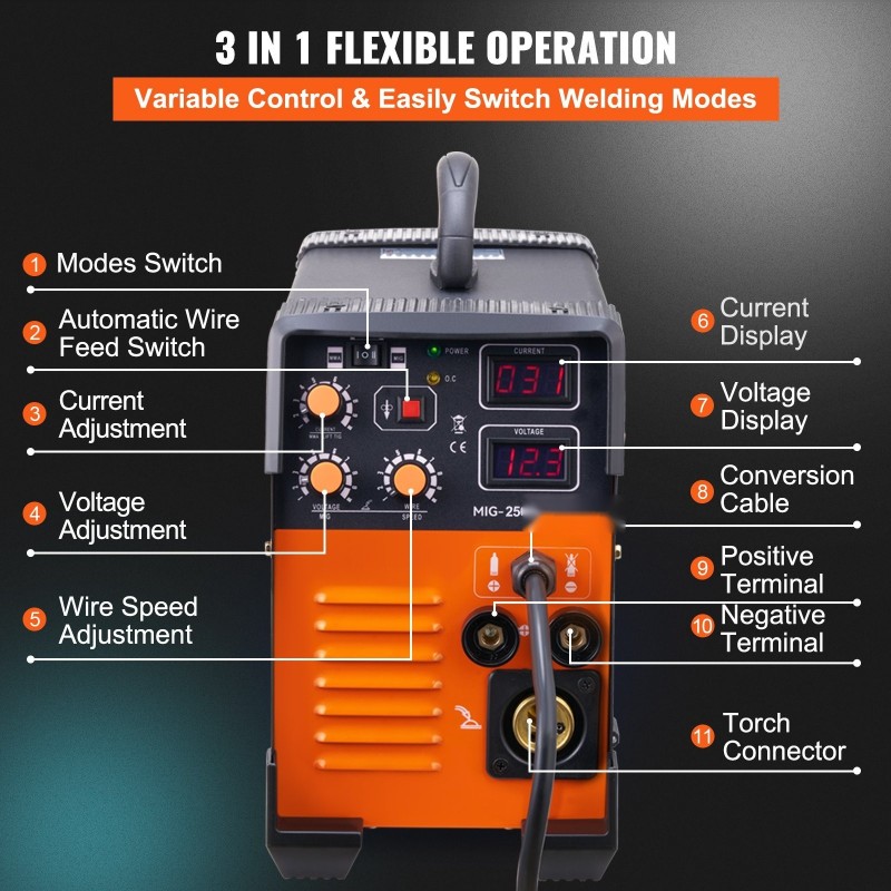 Invertterihitsauskone kolmitoiminen MIG MMA TIG IGBT 220V 30–250A