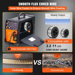 Kolmitoiminen invertterihitsauskone MIG TIG MMA 220V 50–160A IGBT kannettava