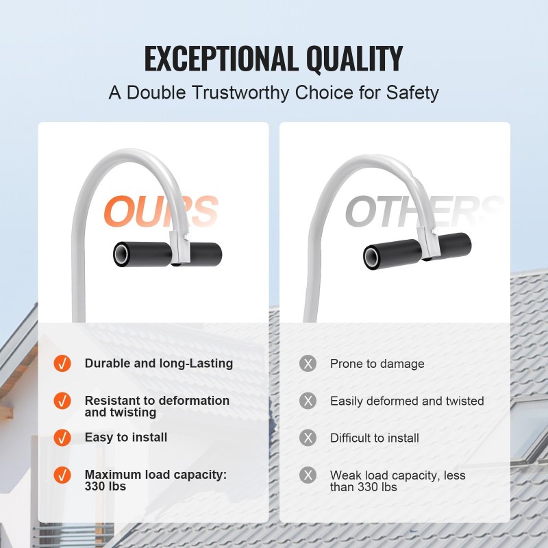 Tikkaan vakautin hiiliteräs kantavuus 150 kg seinätuki kattokoukku kumipäällysteinen T-tanko