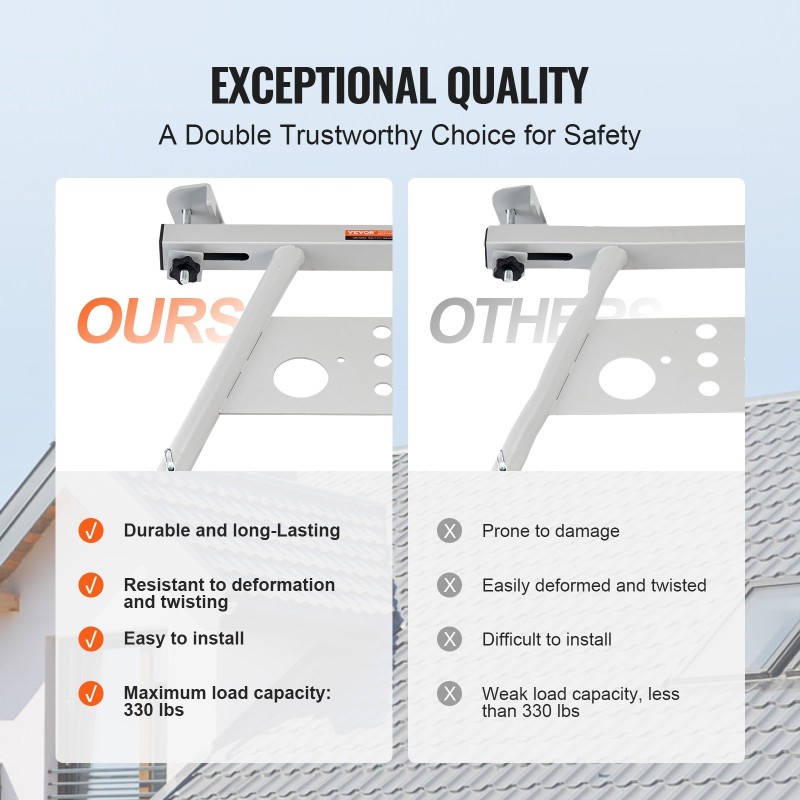 Tikkastabilisaattori hiiliteräksestä säädettävillä luistamattomilla kumijaloilla 150 kg