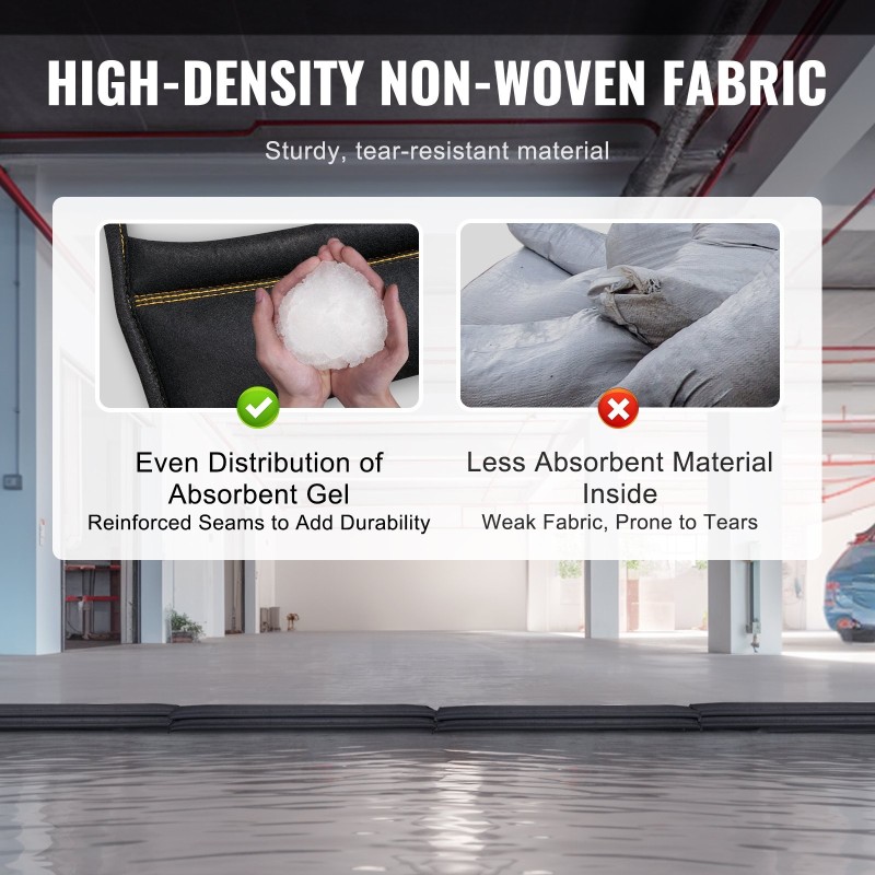 Tulvasuojapussit vedellä aktivoituvat kuitukankaasta 1530 x 155 mm 10 kpl muoviämpäri