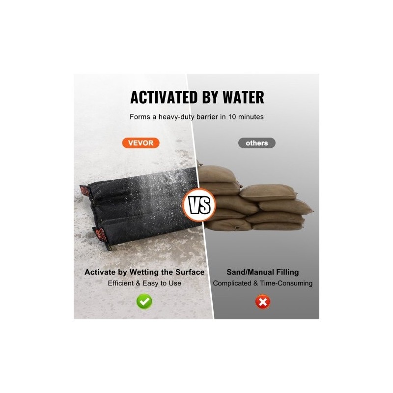 Tulvapadot ei-kudottua kangasta 3060 x 155 mm 8 kpl ovien suojaukseen