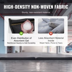 Tulvapadot ei-kudottua kangasta 3060 x 155 mm 8 kpl ovien suojaukseen