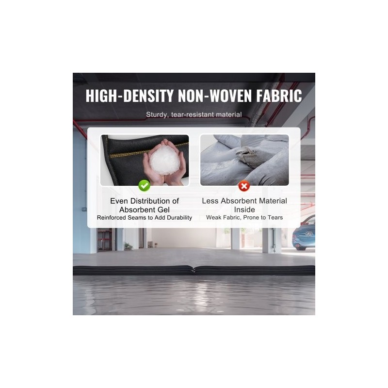 Tulvapadot ei-kudottua kangasta 3060 x 155 mm 8 kpl ovien suojaukseen