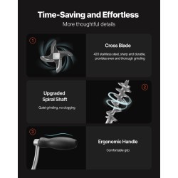 Käsikäyttöinen lihamylly 304 ruostumaton teräs imukuppi pöytäkiinnike 5 mm 8 mm reikälevyt