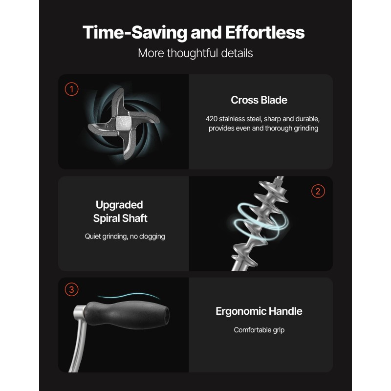 Käsikäyttöinen lihamylly 304 ruostumaton teräs imukuppi pöytäkiinnike 5 mm 8 mm reikälevyt