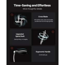 Käsikäyttöinen lihamylly 304 ruostumatonta terästä pöytäkiinnitys 5mm 8mm leikkuulevyt makkarasuppilo pikkuleipämuotti