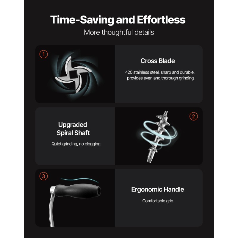 Käsikäyttöinen lihamylly 304 ruostumatonta terästä pöytäkiinnitys 5mm 8mm leikkuulevyt makkarasuppilo pikkuleipämuotti