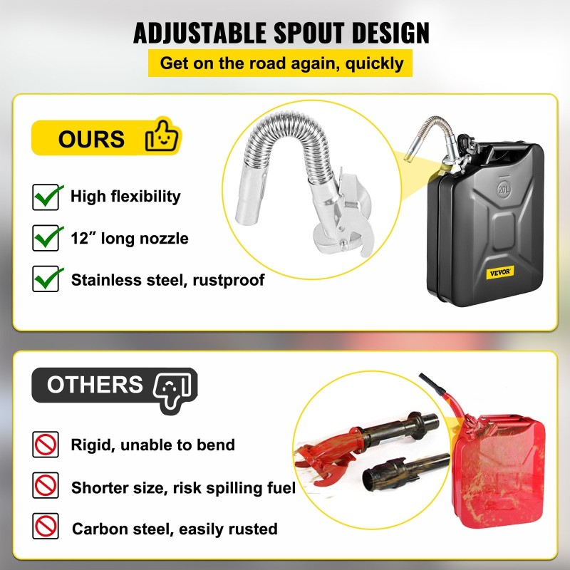 Jerrykannu teräksinen 20 L joustavalla kaatonokalla tiivis lukitus musta