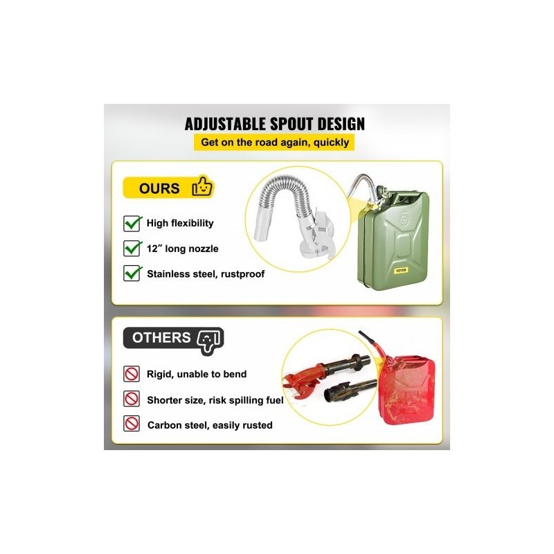 Teräksinen 20 L bensakanisteri ruosteenkestävä lämpöä kestävä joustavalla kaatonokalla vihreä