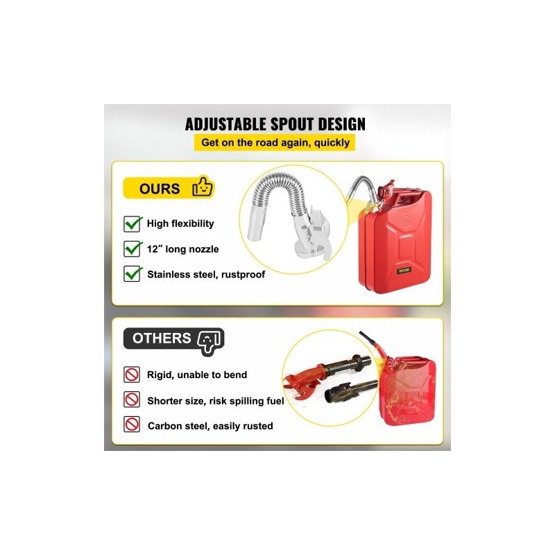 Teräksinen 20 l jerry-kanisteri 2 kpl punainen joustavalla kaatonokalla