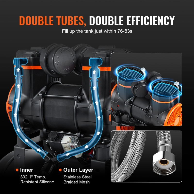 Ilmakompressori öljytön 35,2 litran säiliö 1800 wattia käyntiääni 70 desibeliä pyörillä