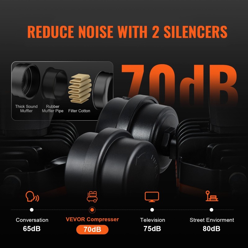 Öljytön ilmakompressori 24 litran säiliö 1450 wattia 70 desibeliä siirrettävä pyörillä