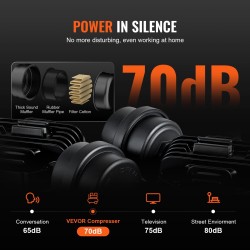 Ilmakompressori öljytön 18,2 l 900 W työpaine 6-8 bar melutaso 70 dB