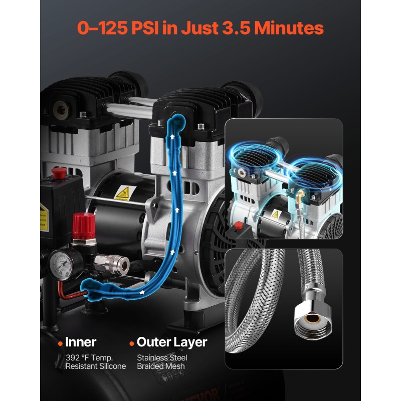 Vaakasuuntainen ilmakompressori terässäiliö 40 L 2 hv öljytön suurin paine 125 PSI