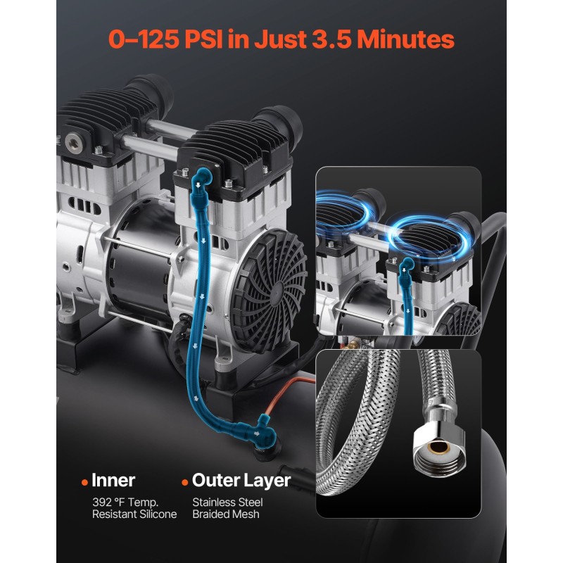 Vaakasuuntainen öljytön ilmakompressori teräs 60 l säiliö 2 hv 125 psi