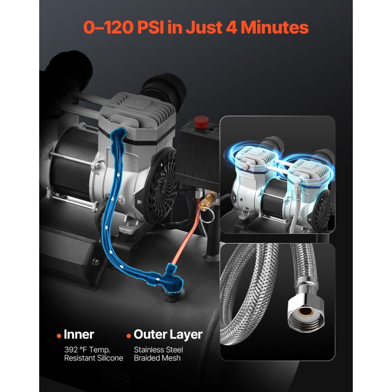 Öljytön ilmakompressori 30 l terässäiliö 1 hv hiljainen pyörillä