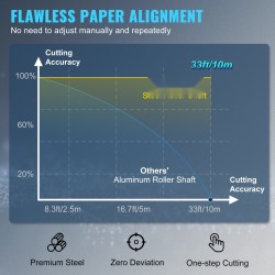 Vinyylileikkuri ja piirturi alumiiniseos 1350 mm paperinsyöttö 1260 mm leikkausleveys mukana ohjelmisto