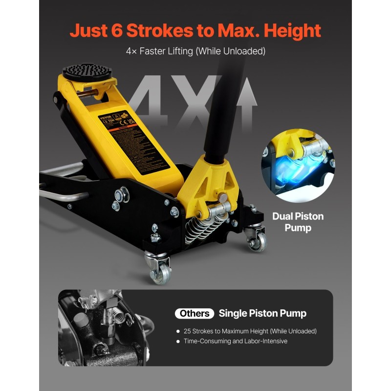 Hallitunkki matalaprofiilinen 1,5 tonnia alumiini ja teräs 80–365 mm kaksoismäntäpumppu