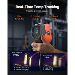 Kädessä pidettävä lämpökamera 256x192 infrapunatarkkuus 2 megapikselin näkyvä kamera 3,5 tuuman kosketusnäyttö