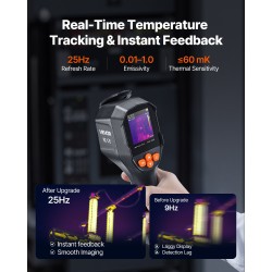 Lämpökamera parannettu resoluutio 240x180 infrapunaresoluutio 96x96 2 megapikselin näkyvän valon kamera