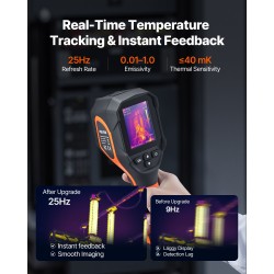 Lämpökamera infrapunaresoluutio 160×120 TISR 320×240 2MP näkyväkamera 25Hz -20–550°C