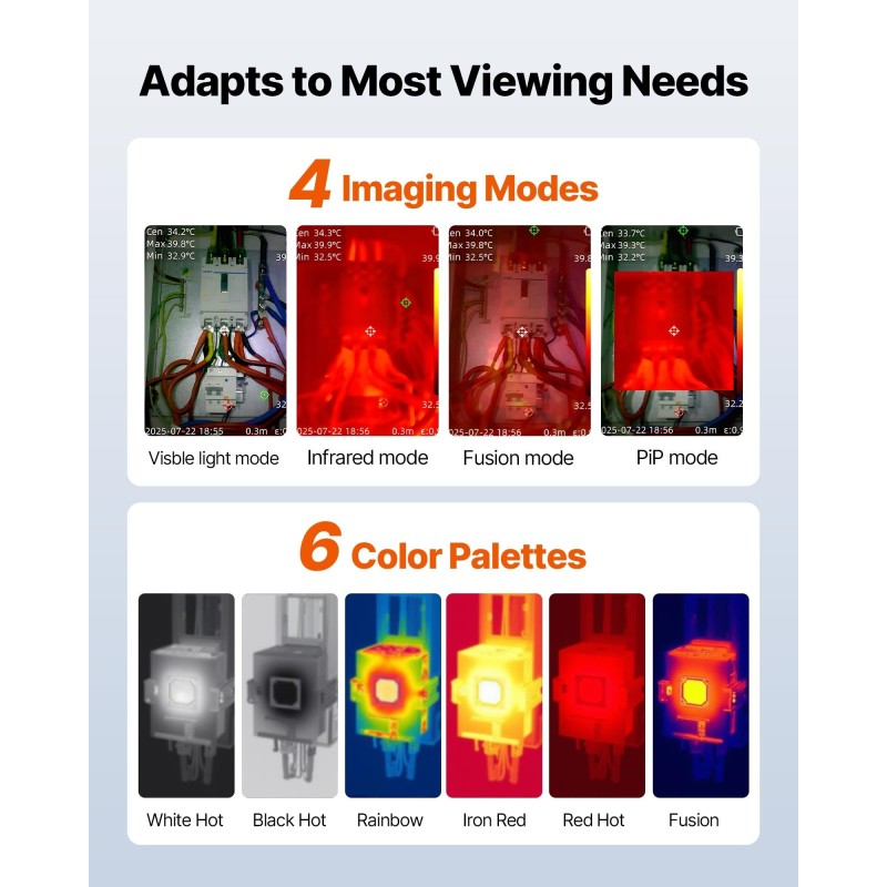 Lämpökamera infrapunaresoluutio 160×120 TISR 320×240 2MP näkyväkamera 25Hz -20–550°C