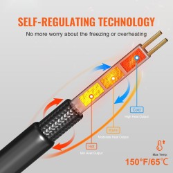 Itsesäätyvä 9 metrin lämmityskaapeli 16 wattia metriltä putkille katoille ja sadevesikouruille