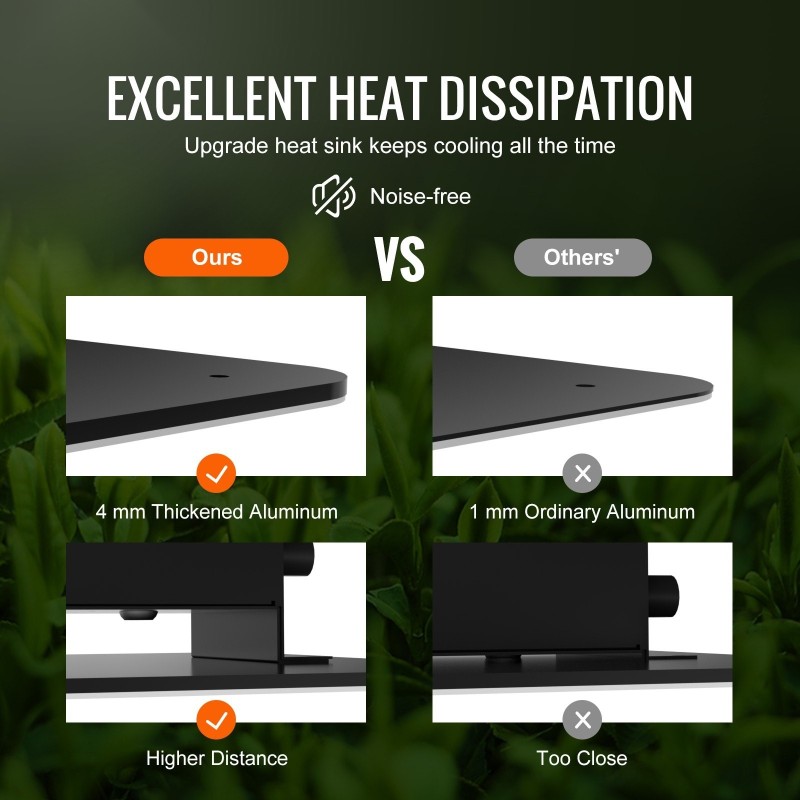 LED-kasvivalaisin 200W täysspektrinen himmennettävä alumiini IP65 ketjutettava sisäkasveille