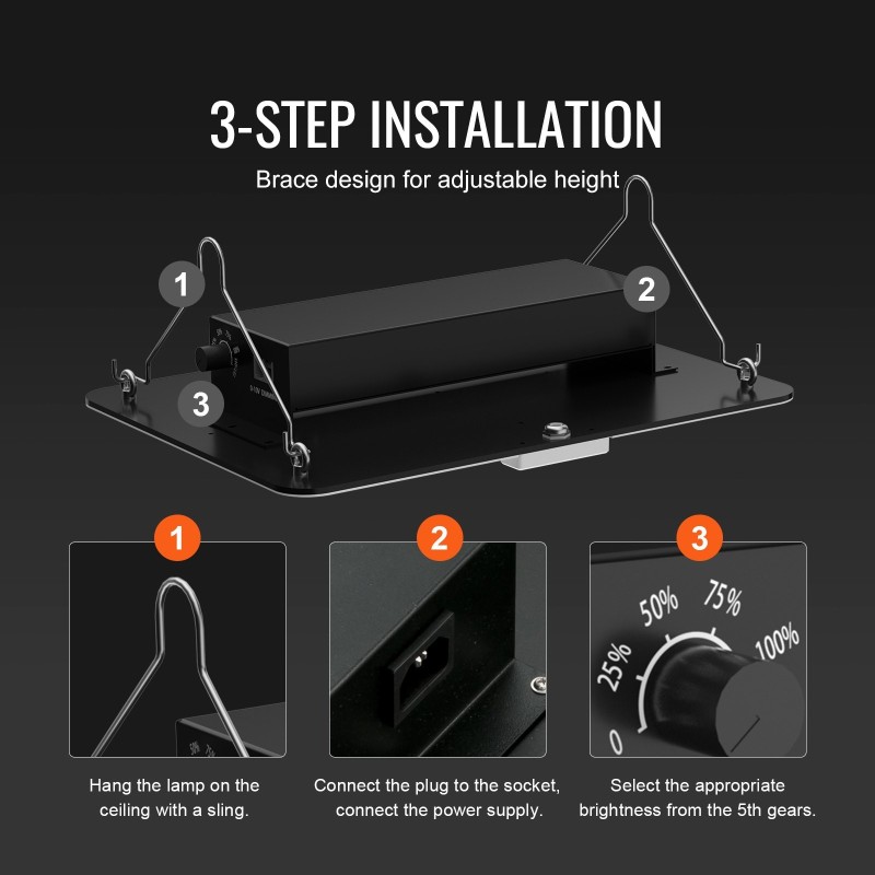 LED-kasvivalo 150W täyden spektrin himmennettävä IP65 alumiinirunkoinen sisäkasvatukseen