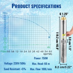 Uppopumppu ruostumatonta terästä 7,6 cm 750 W 66 m nostokorkeus