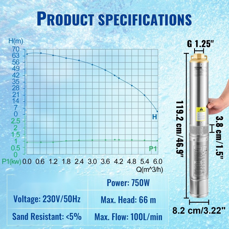 Uppopumppu ruostumatonta terästä 7,6 cm 750 W 66 m nostokorkeus